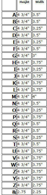 Monogram Dimensions