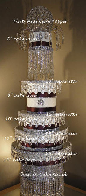Mandy Cake Separators Ordering Guide