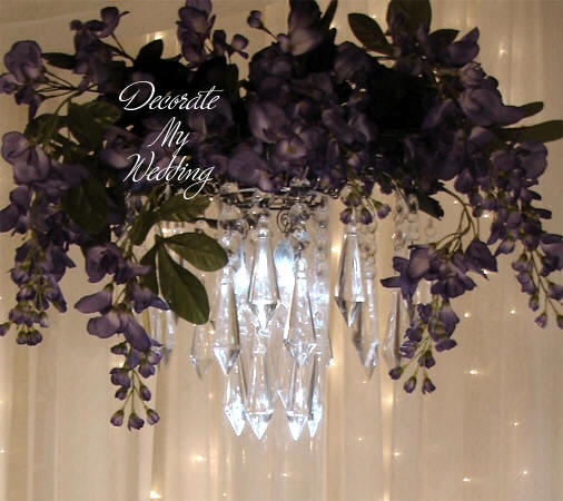 Mini Spotlights